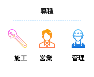職種:施工・営業・管理